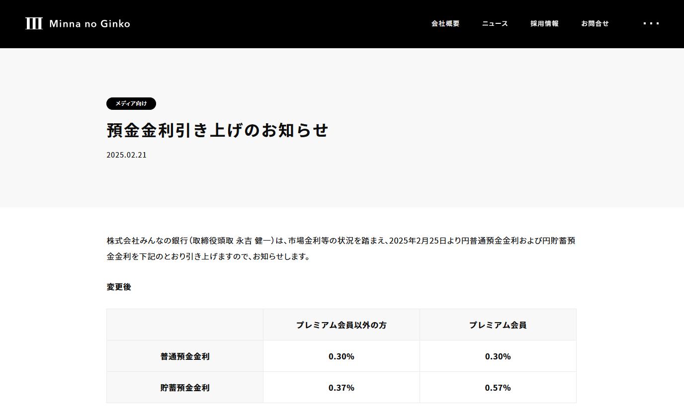 みんなの銀行が普通預金金利を0.30%に!メガバンクや地銀水準の0.20%を超えました!【2025年2月25日~】