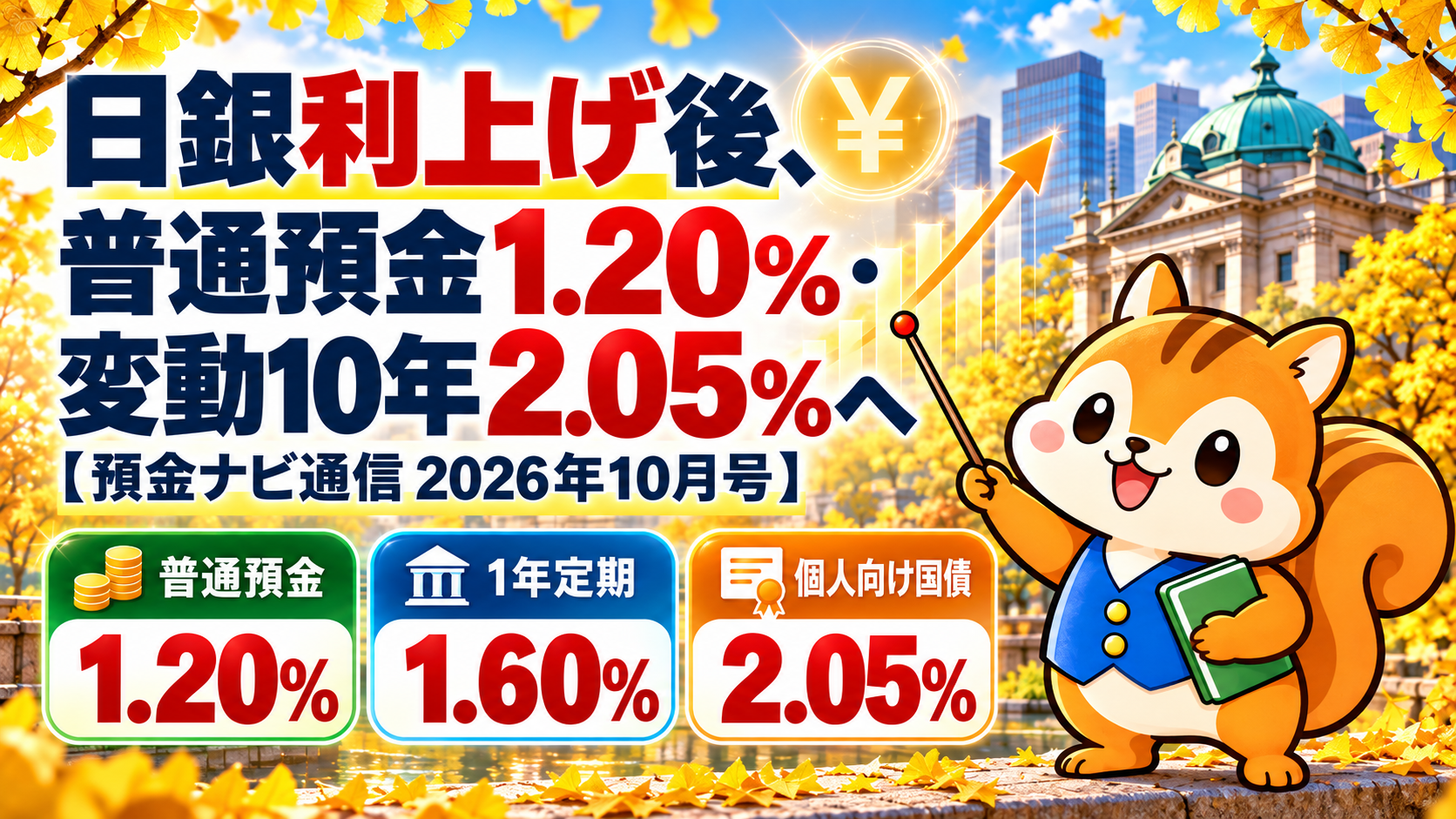 日銀利上げ後、普通預金1.20%・変動10年2.05%へ【預金ナビ通信 2026年10月号】